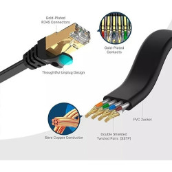 950639-MLC54345506728_032023,Cable De Red Cat7 Rj45 Ethernet Patch Cord Negro 5mt